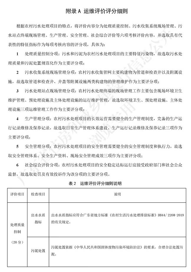 廣東省標(biāo)準(zhǔn)《廣東省農(nóng)村生活污水處理設(shè)施運營維護與評價標(biāo)準(zhǔn)》1