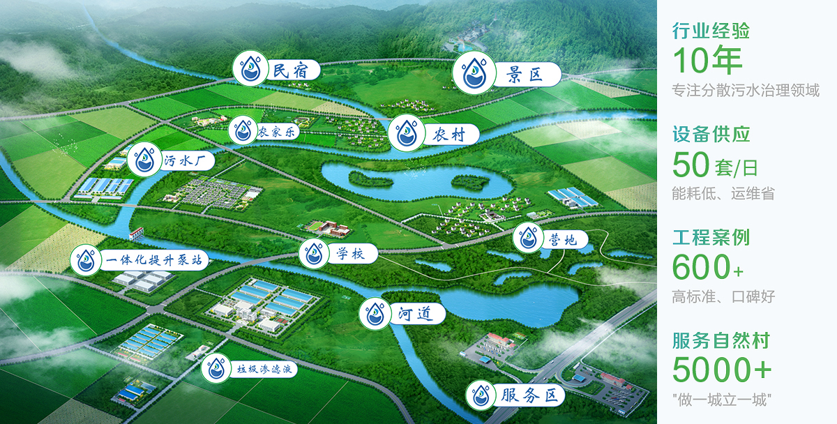 力鼎環(huán)保專注景區(qū)、民宿、營(yíng)地、農(nóng)村一體化污水處理設(shè)備生產(chǎn)制造